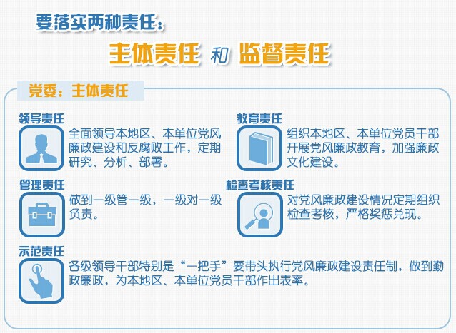 中国·388vip太阳集团(Macau)有限公司-官方网站