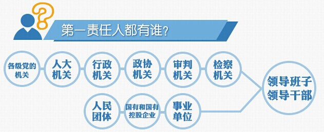 中国·388vip太阳集团(Macau)有限公司-官方网站